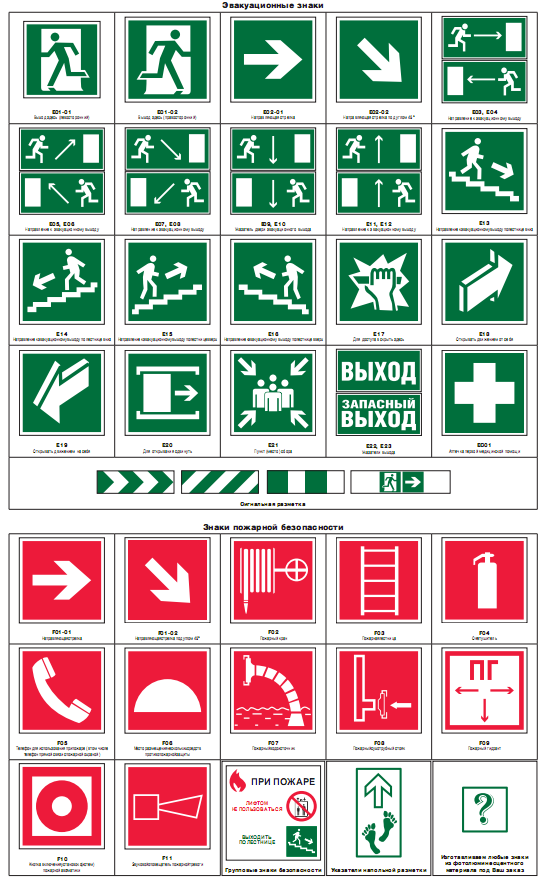 Знаки пожарной безопасности картинки